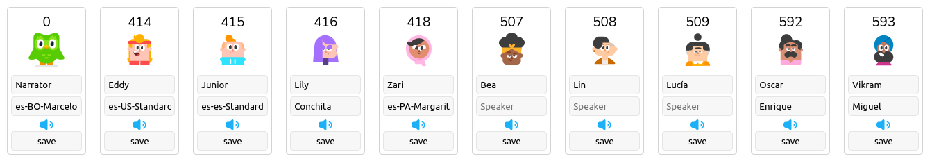 Base Characters First row of the Character editor